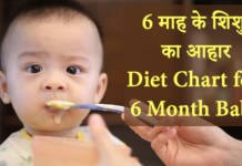 6 माह के शिशु का आहार – Diet Chart for 6 Month Baby 6 माह के शिशु का आहार – Diet Chart for 6 Month Baby