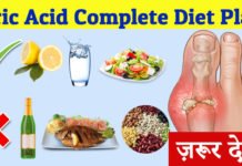 यूरिक एसिड में क्या खाना चाहिए? – 12 Foods That Reduce Uric Acid यूरिक एसिड में क्या खाना चाहिए? – 12 Foods That Reduce Uric Acid